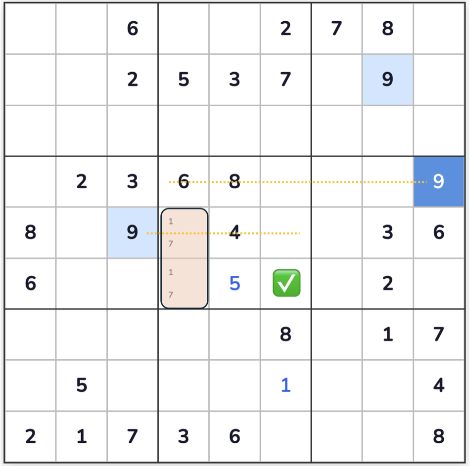 A Sudoku grid highlighting two cells sharing candidates 1 and 7.