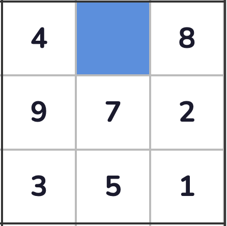 A 3x3 Sudoku box with one blank cell among eight filled digits.