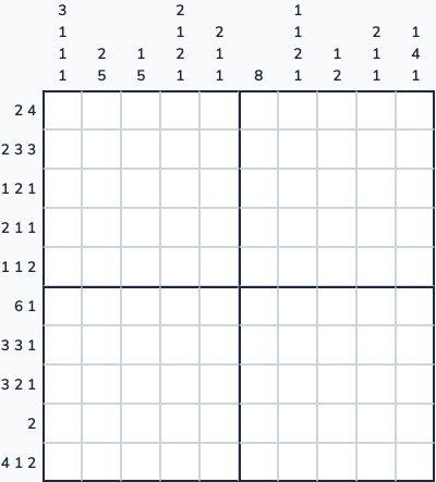 A Nonogram puzzle board