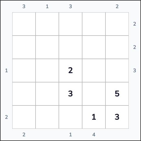 A Skyscrapers puzzle board